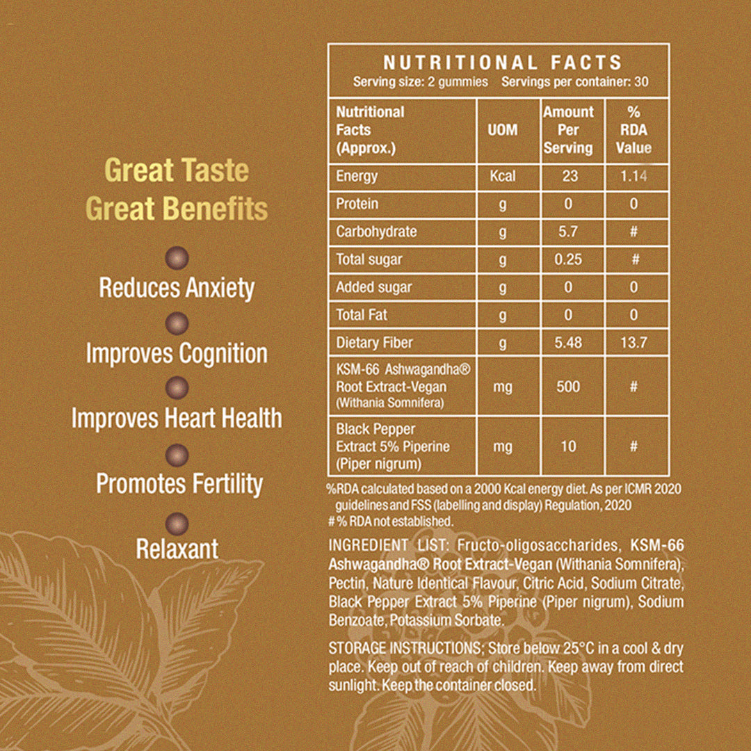 Ashwagandha KSM-66 Gummies