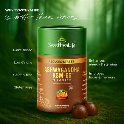 Ashwagandha KSM-66 Gummies
