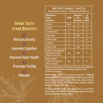 Ashwagandha KSM-66 Gummies