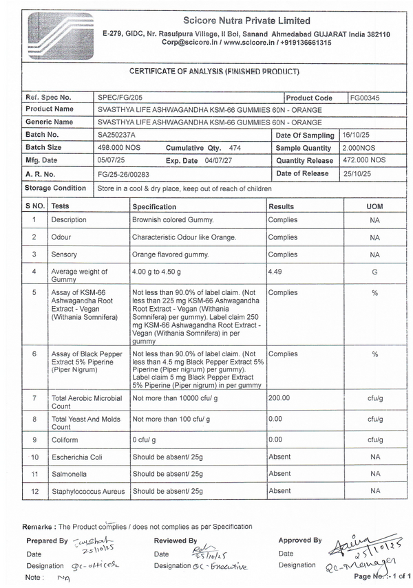 SVASTHYA LIFE ASHWAGANDHA KSM-66 GUMMIES