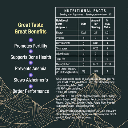 Himalayan Shilajit Gummies