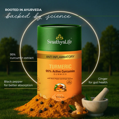 Turmeric Gummies with 95% Curcumin