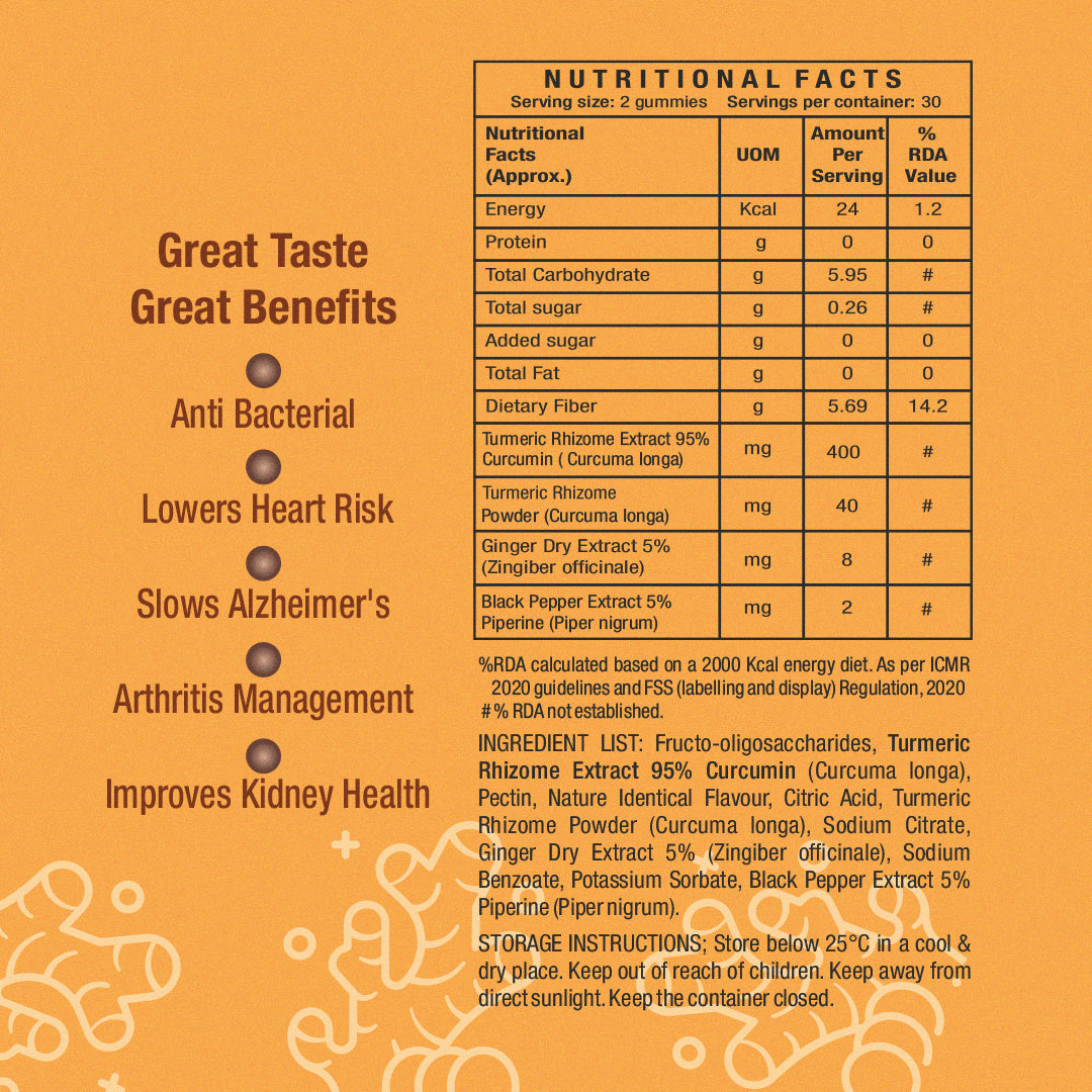 Turmeric Gummies with 95% Curcumin